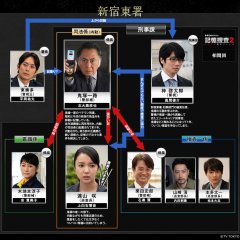 Kioku Sosa Season 2: Shinjuku Higashisho Jiken File Japanese Drama photo