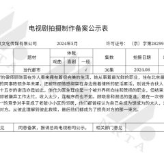 Xi Xi Mi Mi De Guang Chinese Drama photo