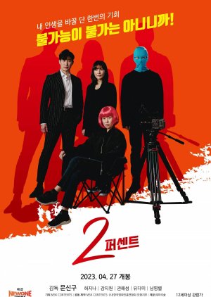 2Percent (2023) poster