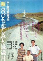 Big Joys, Small Sorrows Japanese Movie photo