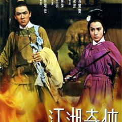 Temple of the Red Lotus Hong Kong Movie photo