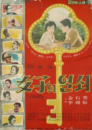 The Woman's Key (1963) poster
