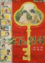 The Woman's Key Korean Movie photo