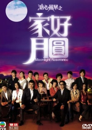 Moonlight Resonance (2008) poster
