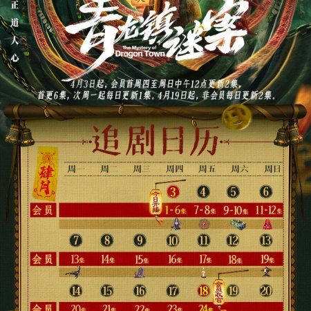 The Mystery of Dragon Town (2025)