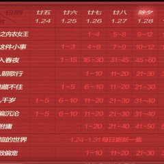 Forbidden Love Chinese Drama(2025) photo