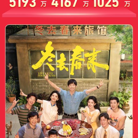 Live Up to Your Youth (2026)