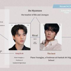 Four Hands Korean Drama(2026) photo