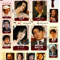 Romantics Anonymous Japanese Drama photo