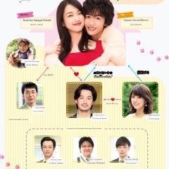 You're My Pet Japanese Drama photo