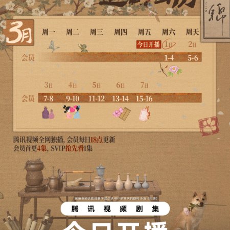 Si Jin (2025)