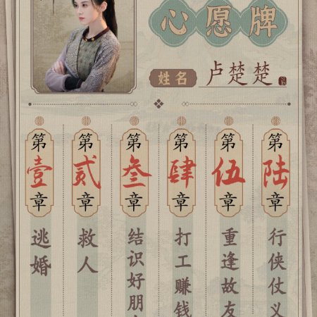 Si Jin (2025)