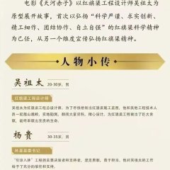 Tian He Chi Zi Chinese Movie photo