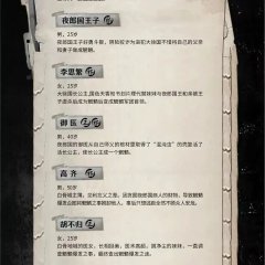 Wang Liang Zhi Bai Gu De Cheng Chinese Movie(0000) photo