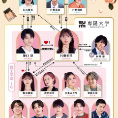 Watashi wa Seikei Bijin Japanese Drama photo