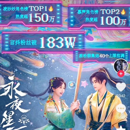 Love Game in Eastern Fantasy (2024)