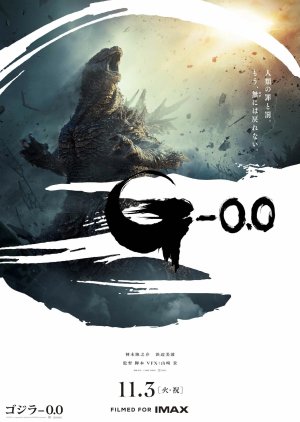 Godzilla Minus Zero (2026) poster