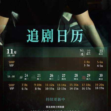 Love on the Turquoise Land (2025)