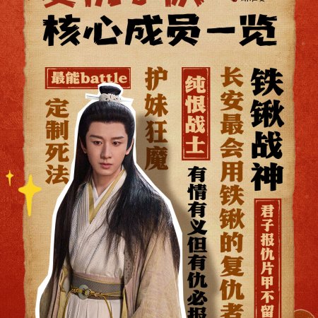 The Vendetta of An (2025)