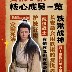 Chang An Er Shi Si Ji Chinese Drama(2025) photo