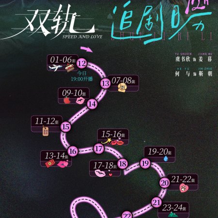 Speed and Love (2025)