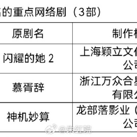 Love beyond the Grave ()