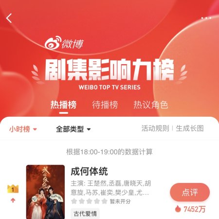 How Dare You!? (2026)