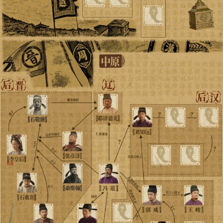 Swords into Plowshares (2026)