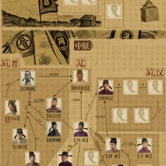 Character Relationship Chart