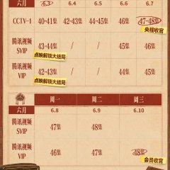 The Lead Chinese Drama photo