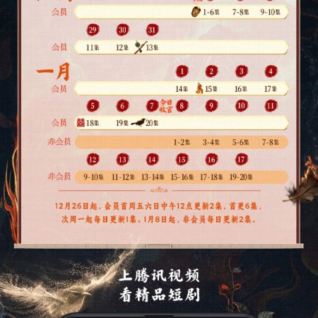 To Kill a Songbird (2025)