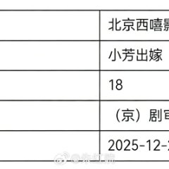 Xiao Fang Chu Jia Chinese Drama(0000) photo