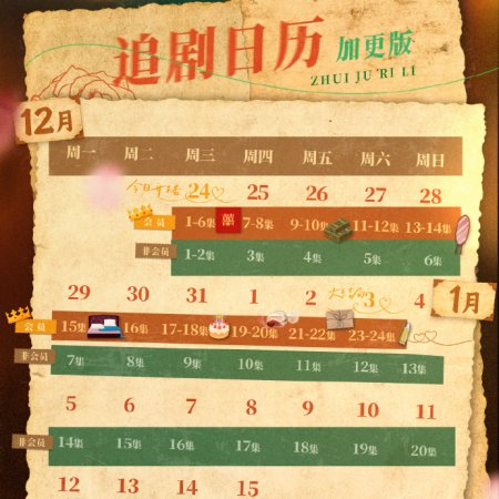 The Bodyguard (2025)