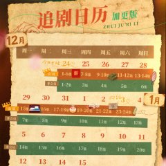 The Bodyguard Chinese Drama(2025) photo