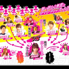 Romantic Killer Japanese Movie(2025) photo