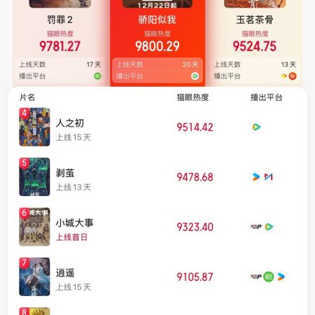 The Unclouded Soul (2025)