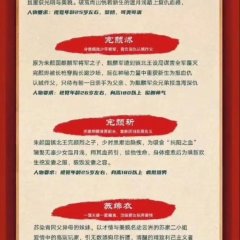 Reborn from the Ashes Chinese Drama photo