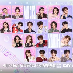Voices of Youth Chinese TV Program photo