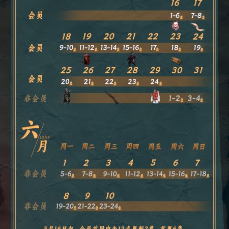 Lightkeeper of Jigu Temple (2026)