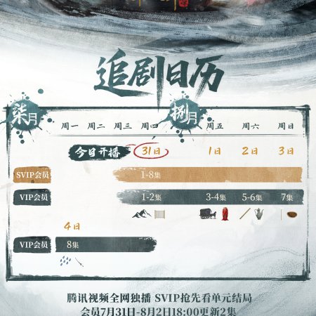Duel on Mount Hua: Eastern Heretic and Western Venom (2025)
