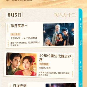 Reborn in the 90s: Remarry and Walk the Path of Blossoms (2025)