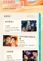 Reborn in the 90s: Remarry and Walk the Path of Blossoms Chinese Drama(2025) photo