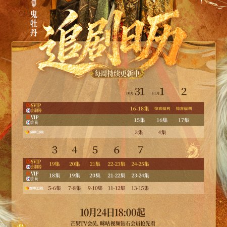 Whispers of Fate (2025)