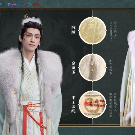 Whispers of Fate (2025)