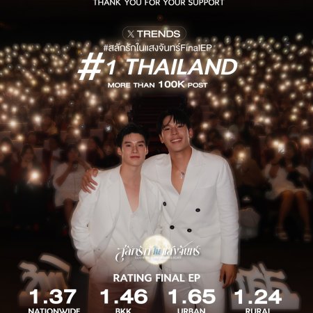 Love in the Moonlight (2025)