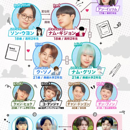 Spirit Fingers (2025)