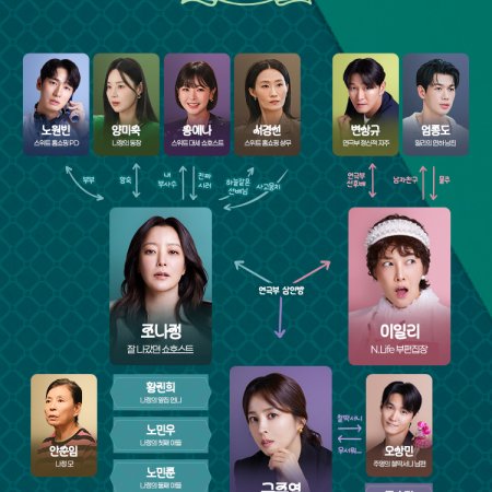 Don't Call Me Ma'am (2025)