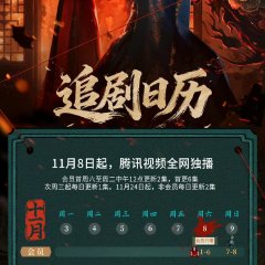 Treacherous Cases in Shendu Chinese Drama(2025) photo