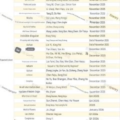 Wan Hua Sin Chinese Drama photo