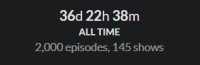 Lil drama that ended up being a pleasant surprise and was my 2,000th episode and 145th drama!!…